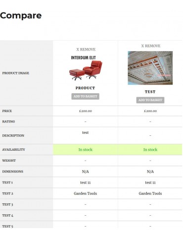 JT  Product Compare For Woocommerce