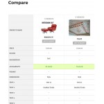 JT  Product Compare For Woocommerce